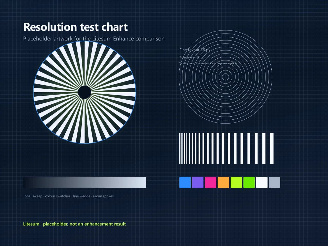 A resolution test chart with radial spokes, concentric rings, a line wedge, colour swatches and text at several sizes. On the left the chart has been enlarged from a small compressed file and is soft and blocky; on the right it is at full size and sharp.